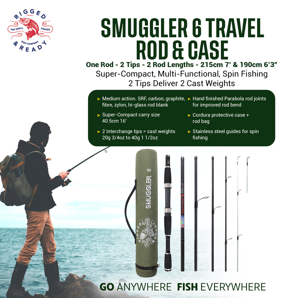 cameron bought some collapsible fishing rods on his vacation Smuggler 6 Travel Rod & Case +2 tips. 215+190cm Rod Options Stagger Spinning Fishing Best Reel yet light and sensitive Scent:Original Scent