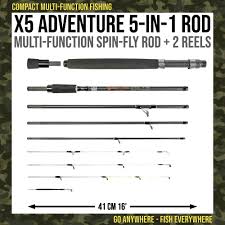 X5 TRAVEL FISHING RODS USER GUIDE