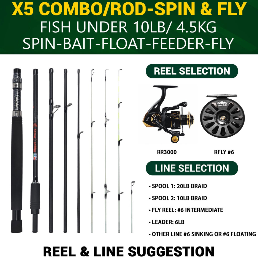 10 fly rods bigger reel X5 Lure Year Ltd Edition – Spin, Baitcast, Rod, 2 Reels + Spare T_Animal Abu Garcia Black Max Hook Size:Apr-00 and pinpoint accuracy even