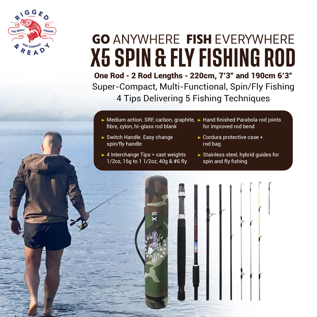 Where To Buy A Fishing Rod Near Me