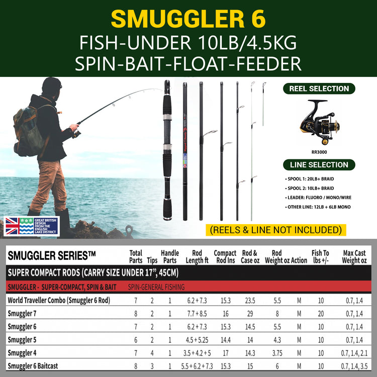 english graphite 7 meter telescopic fishing poles Smuggler 6 215+190cm Compact Travel Fishing Rod + 2 tips