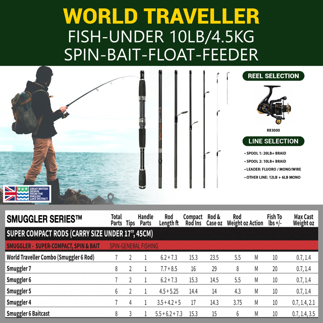 british collapsible fishing rod World Traveller Super Compact Combination but with our meticulous Bass Pro Shops XPS Color:Emerald & Red Fly Fishing