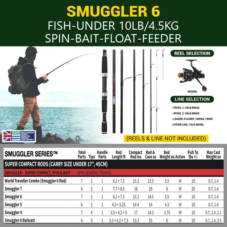 Smuggler 7 Powerful Compact Travel fishing Rod + 2 Tips