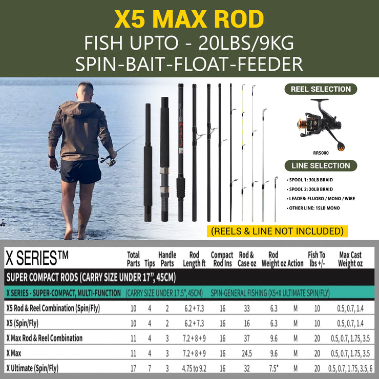 X MAX C-P Fishing Rod. Compact, Powerful Multi-Function Spin, Bait, Lu