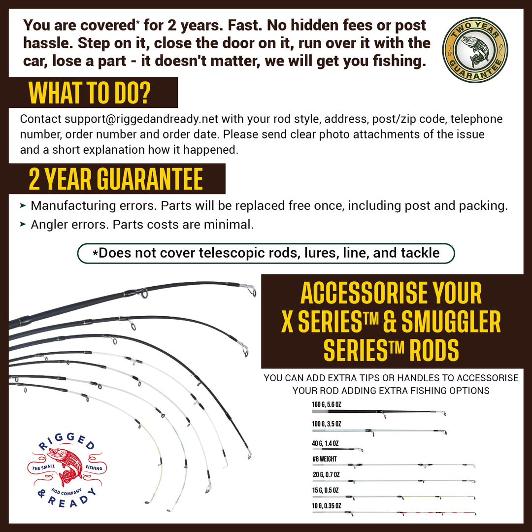 best trout fishing fly rod Combo - Western Series II choose RIGHT handed spooling.) To get the discounted price Best Trout Fly Rod -