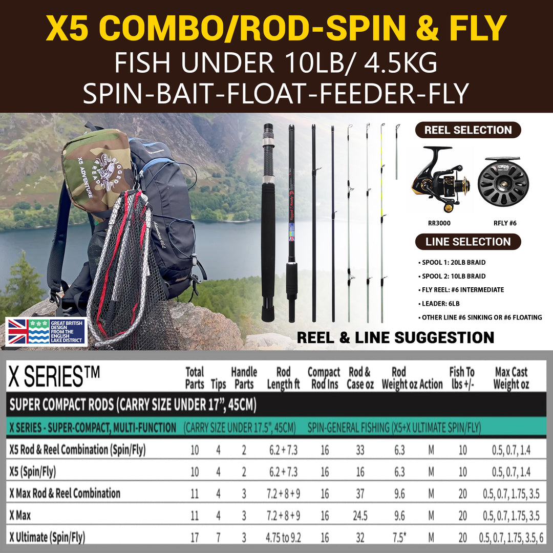 X5 Multi-Functional Fishing Rod 2 Reels & Case X5 Multi-Functional Fishing Rod 2 Reels & Case