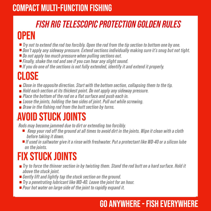Fish Rig 180. Super Lightweight Tele Rod 180 Options + 2 Tips