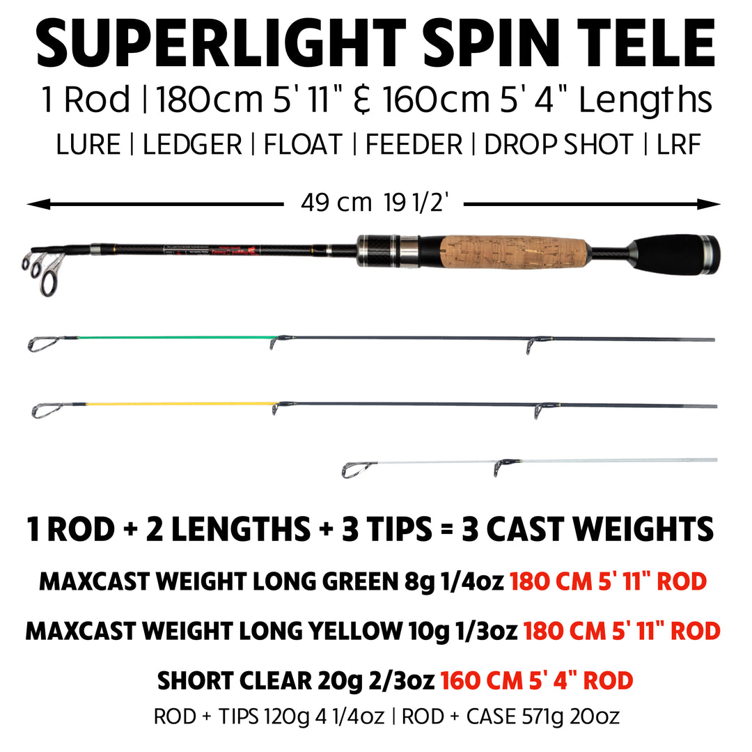 Fish Rig 180 Super Lightweight Tele Rod + 2 tips Fish Rig 180 Super Lightweight Tele Rod + 2 tips