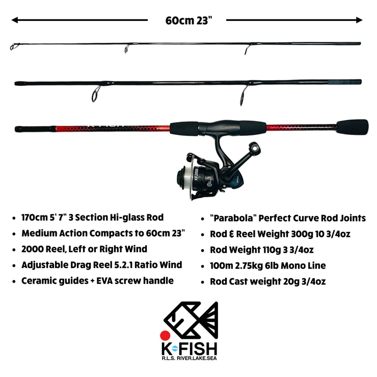 Fishing Combination. Rod, Reel, Line, Tackle Box, Tackle + How to Fish Guide