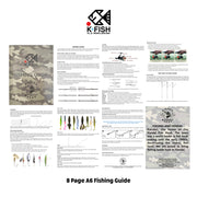 Fishing Combination. Rod, Reel, Line, Tackle Box, Tackle + How to Fish Guide