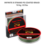 Infinite Braid 10 kg - 22 lb Hi-Performance Braided PE Line. 200 m 8 strand low diameter super strong