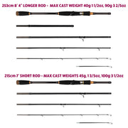 Predator P-S-B MAX. Unique Predator-Spin-Baitcast Powerful Rod +Micro Trigger +Extension +2 Tips =4 Lengths & Cast W