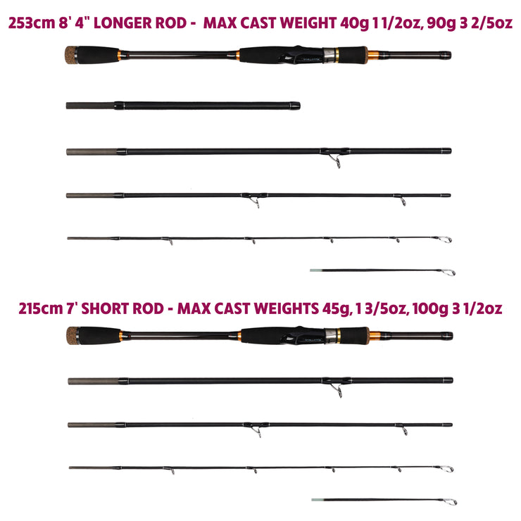Predator P-S-B MAX. Unique Predator-Spin-Baitcast Powerful Rod +Micro Trigger +Extension +2 Tips =4 Lengths & Cast W