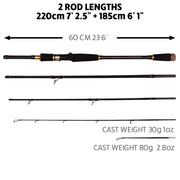 Predator P-S-B Unique Predator-Spin-Baitcast Rod with Micro Trigger 2.2m+1.85m Rod Lengths + 2 Tips