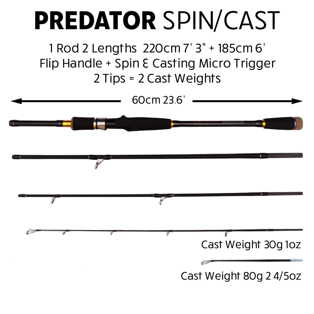 baitcasting rod with micro guides Predator Spin-Baitcast Unique Travel Fishing Rod