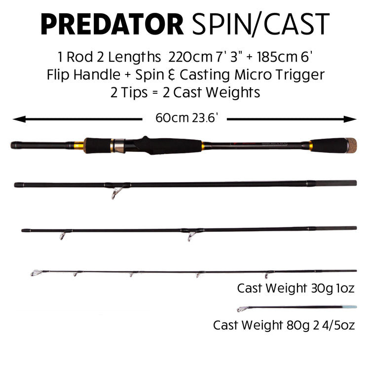 Predator Spin-Baitcast Unique Travel Fishing Rod