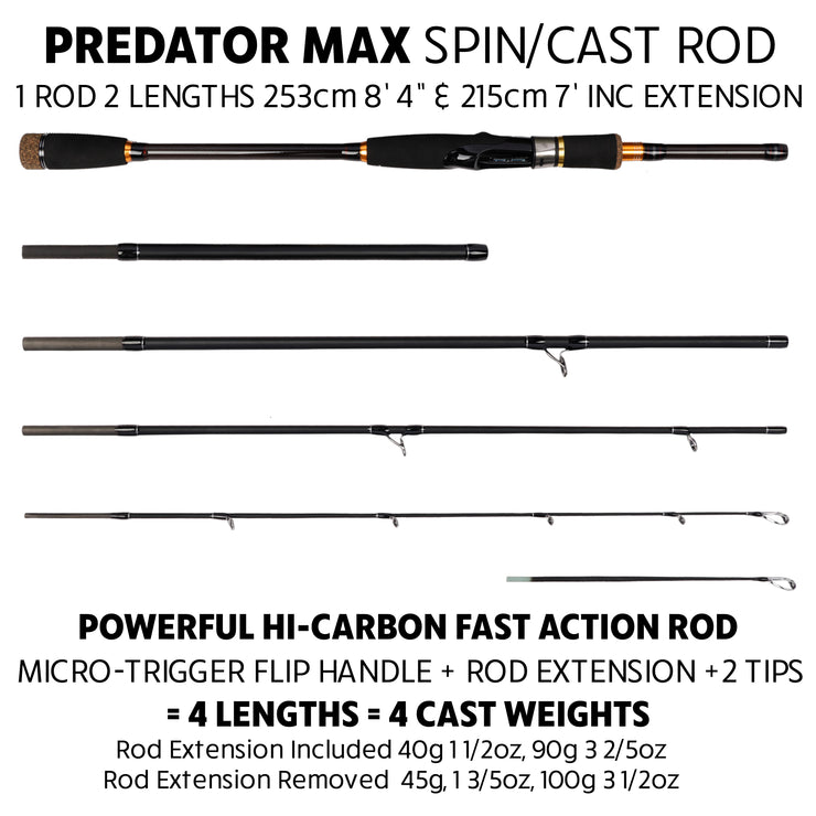 Predator Max. Unique Predator-Spin-Cast Powerful Rod +Micro Trigger+Ex