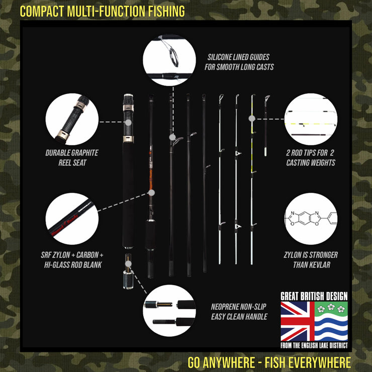 X5 Multi-Functional Fishing Rod. 5 Options Spin-Bait-Fly Fishing