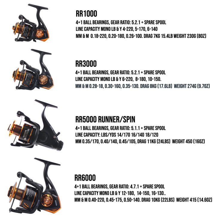 RR5000 Fishing Running/Spin Reel, 4+1 Ball Bearings, Gear Ratio: 5.1:1, Front & Rear Drag, Max Drag power: 11kg max, Salt Protection