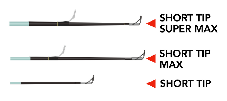 Short Tip Max 100g (3 1/2oz) Cast Weight. Accessorise X5, X5 Max, Smuggler 7, 6, 5, 4, World Traveller rods or replace Infinite Ultimate rod