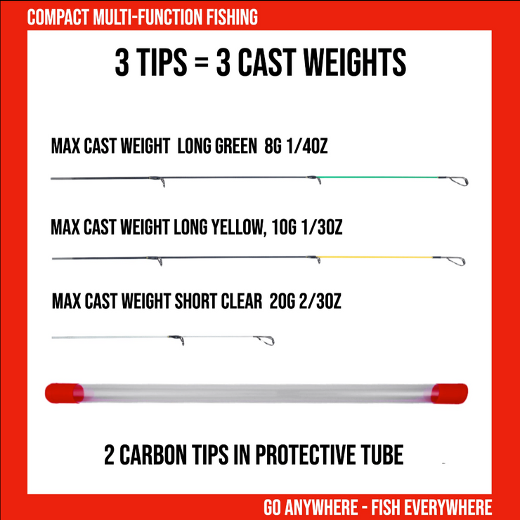 Fish Rig 165 Super-Light Rod +3 tips. 165 cm 5’4” + 144 cm 4’9” Options & 3 cast weights